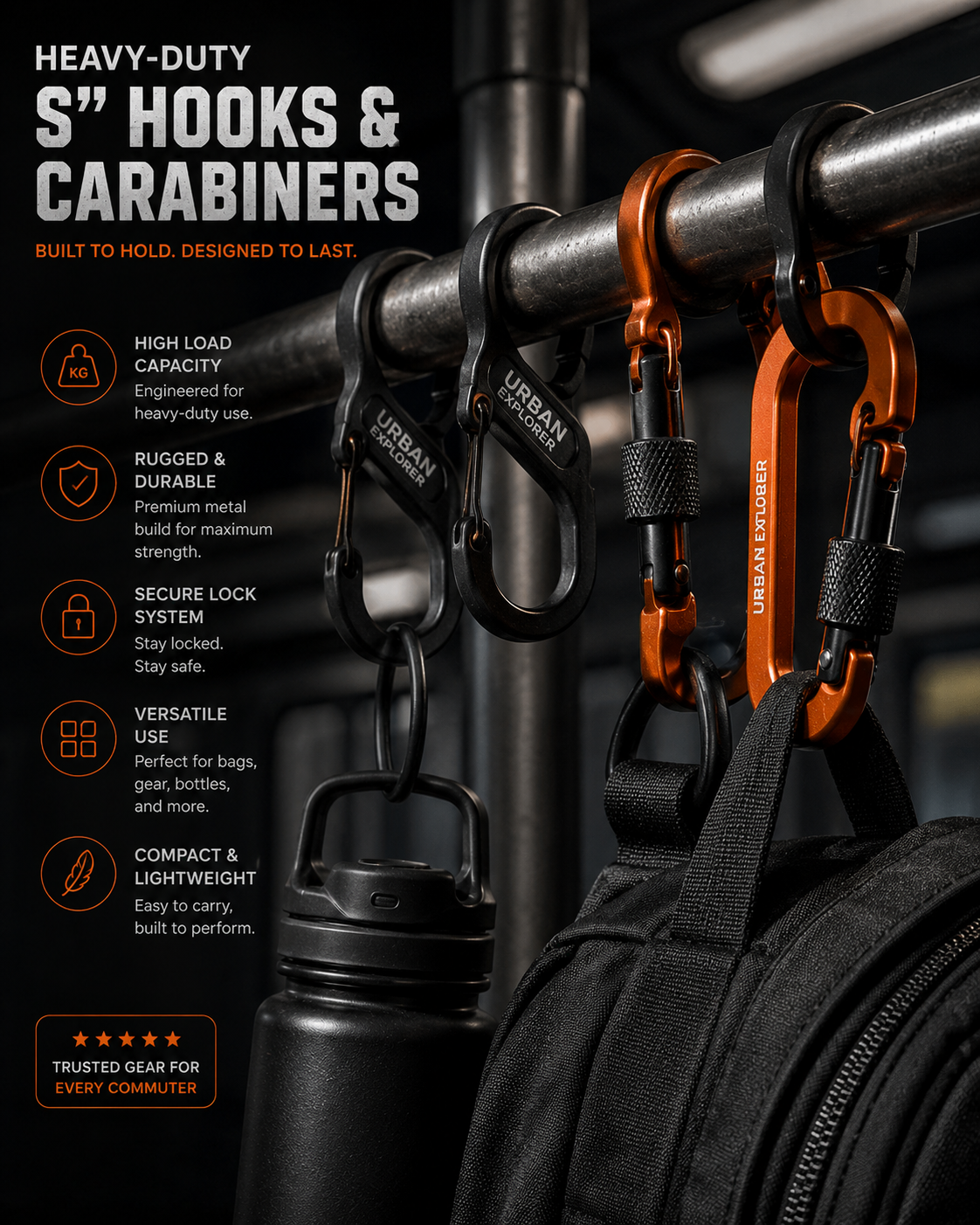 Modular Tactical Gear Organizer